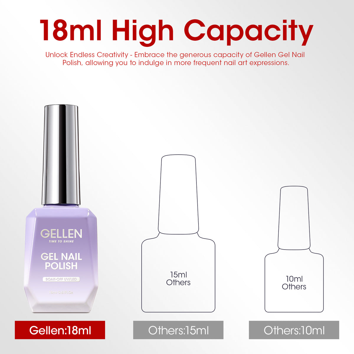 GELLEN Red Gel Nail Polish 18ml | UV/LED Soak-Off Gel Nail Polish, Lamp Required