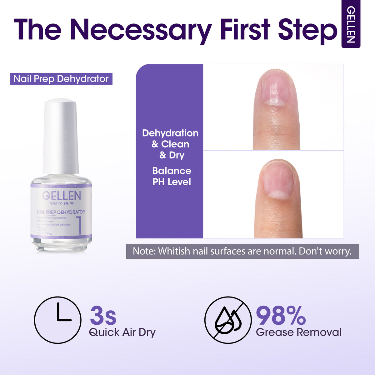 GELLEN Nail Prep Dehydrator 15ml | Nail Prep Dehydrator & Primer for Gel Polish Adhesion