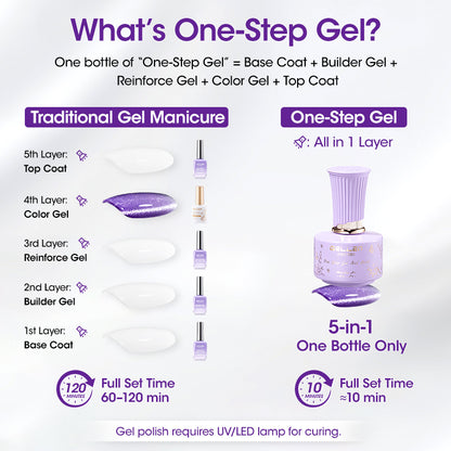 Gellen Pro Bio One Step Gel Nail Polish - Cat Eye Effect