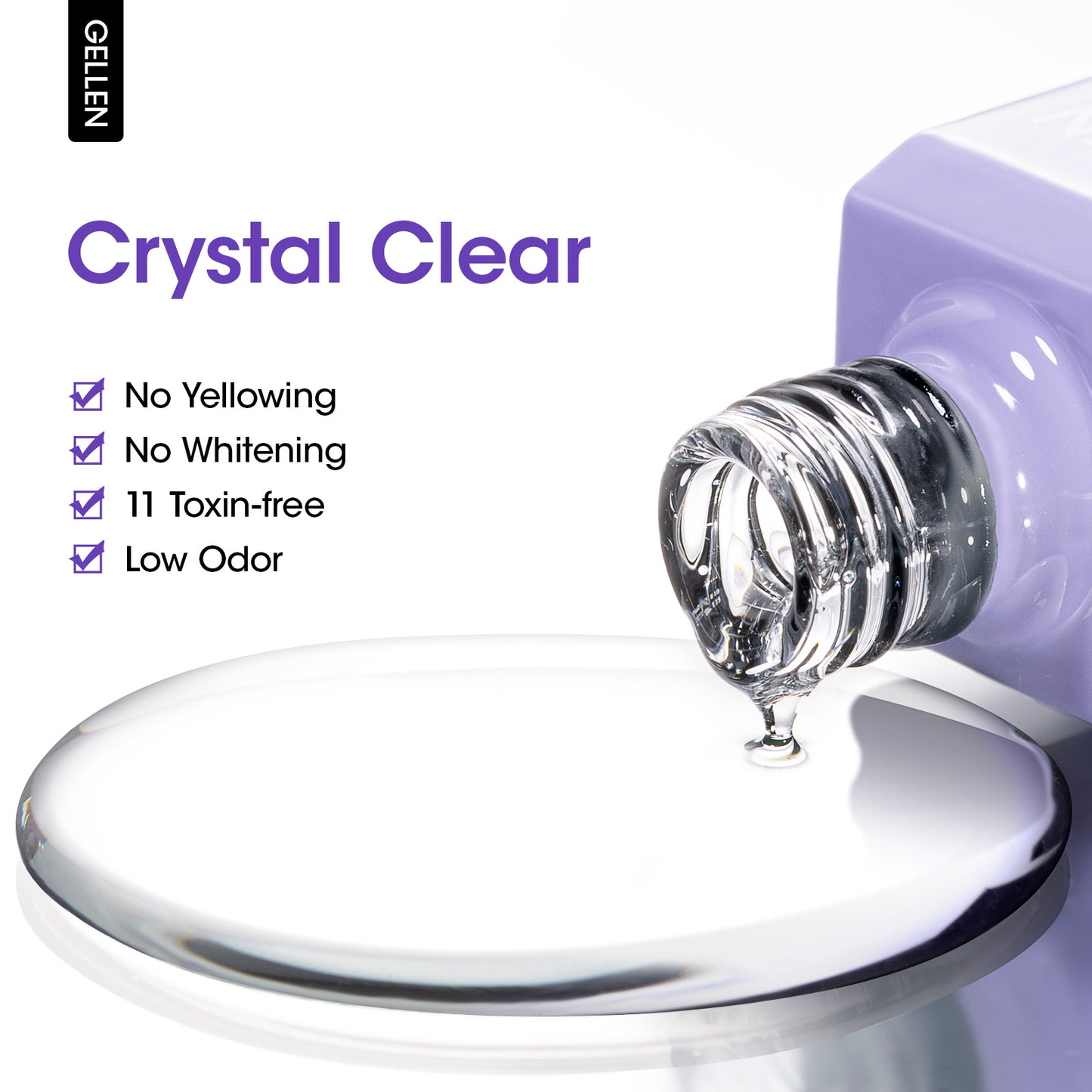 Glossy Top Coat 18ml