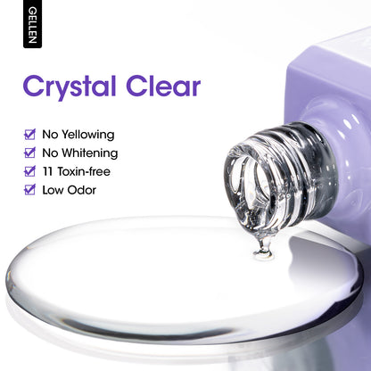 Glossy Top Coat 18ml