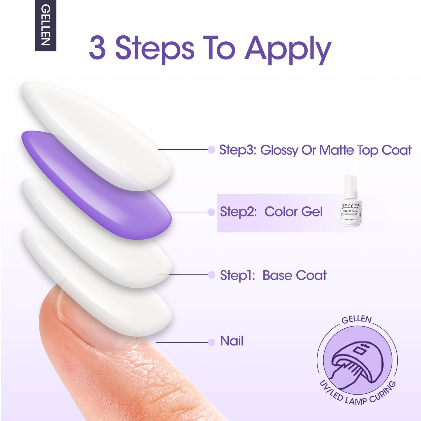 Base Coat Gel 18ml