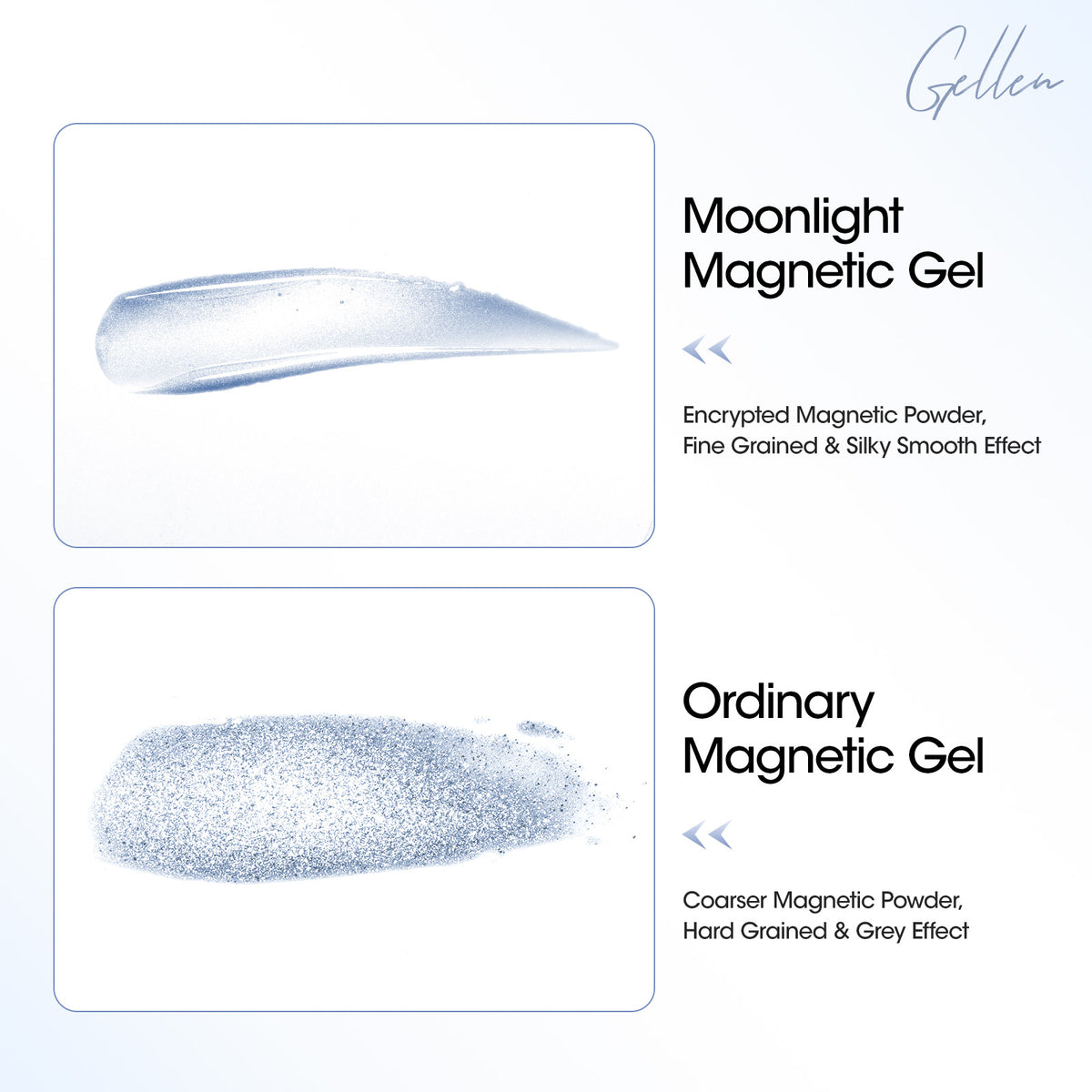 1003 Blue Cat Eye Gel Nail Polish 18ml