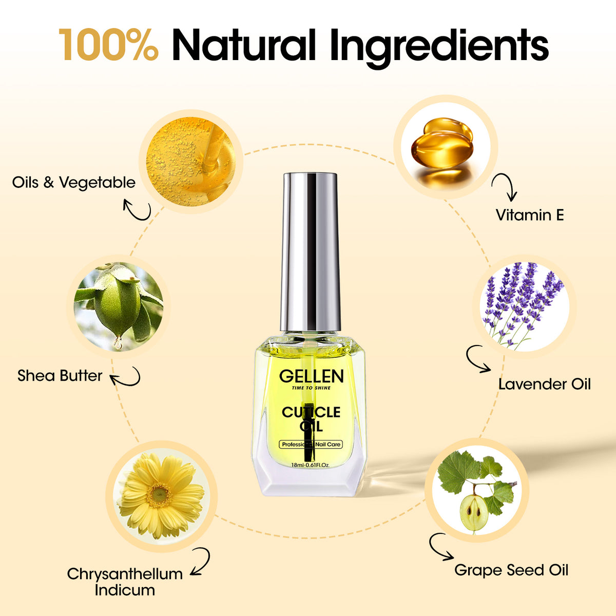 Gellen Nail Dehydrator, Primer, and Cuticle Oil 18ML - Hema-Free Acid-Free Nail Prep
