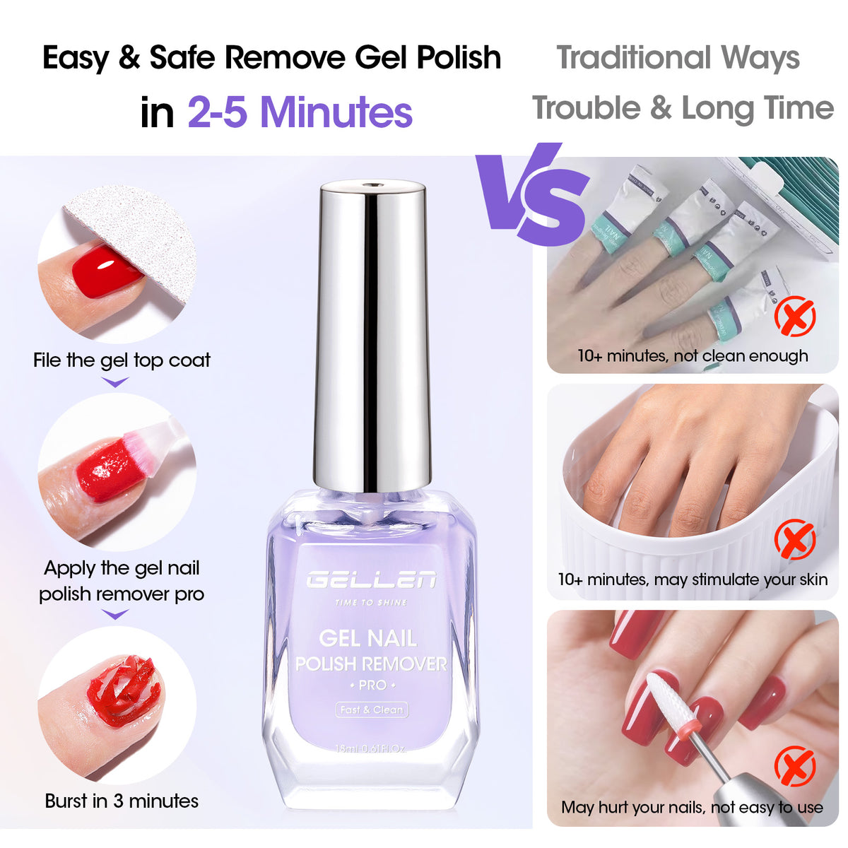 Gellen Upgraded Gel Nail Polish Remover Pro Set - 18ML Gel Polish Remover and 15ML Latex Tape Peel Off Liquid