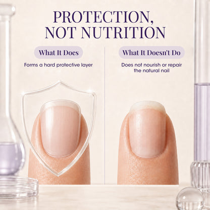 GELLEN 2 In 1 Nail Hardener Base Coat Gel Polish, 300% Harder, HEMA Free