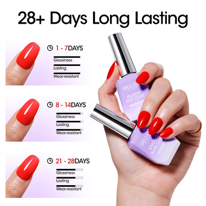 Base & Top Coat Set 18ML