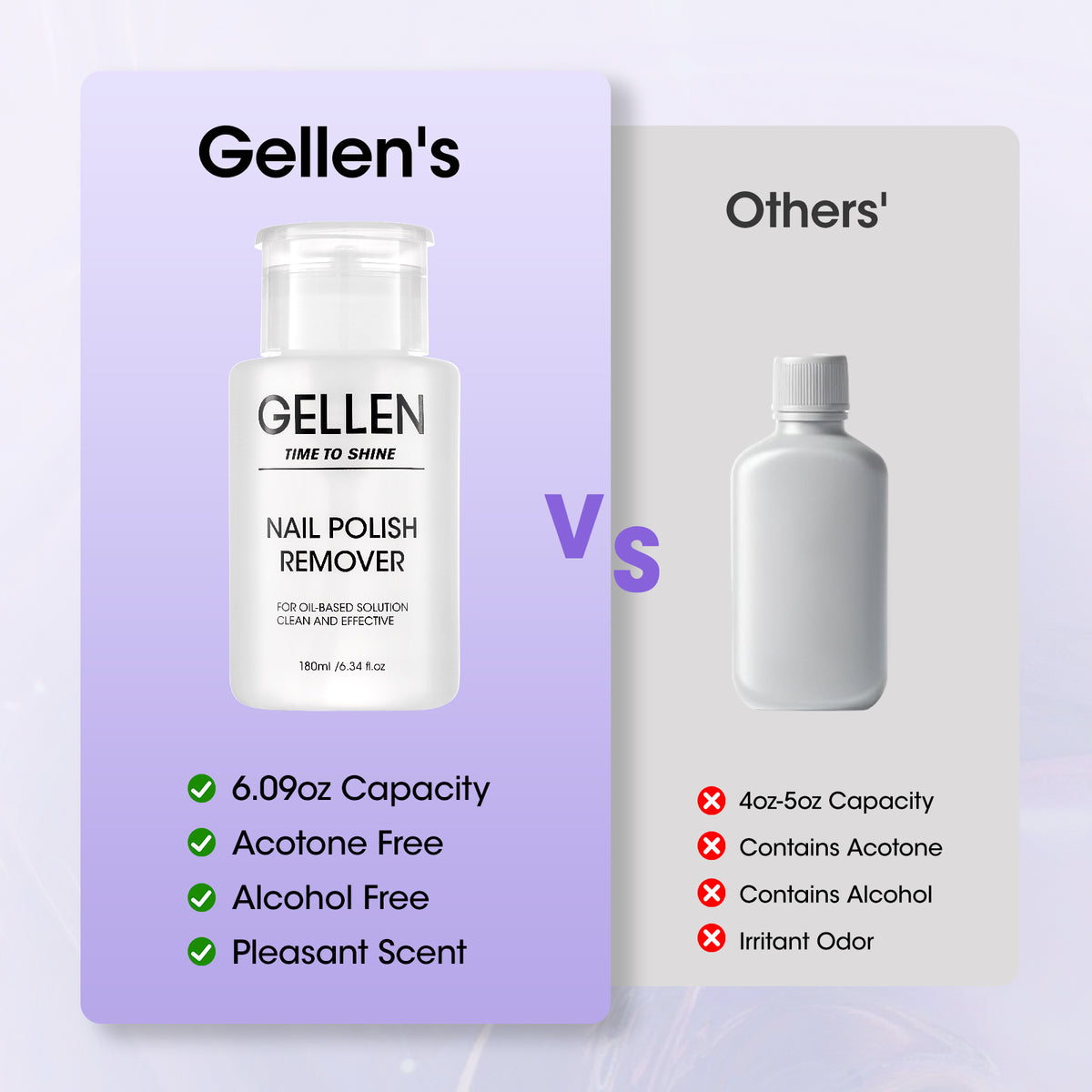 Gellen Nail Polish Remover with Pump, 180ml