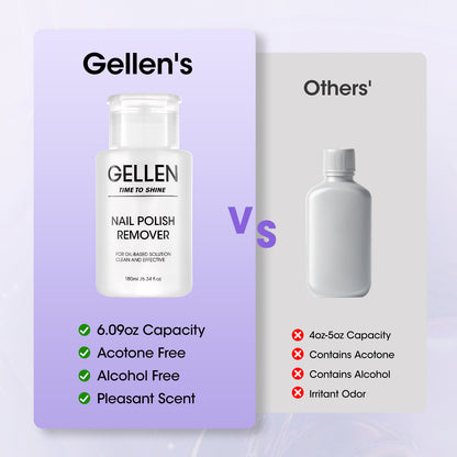 Gellen Nail Polish Remover with Pump, 180ml