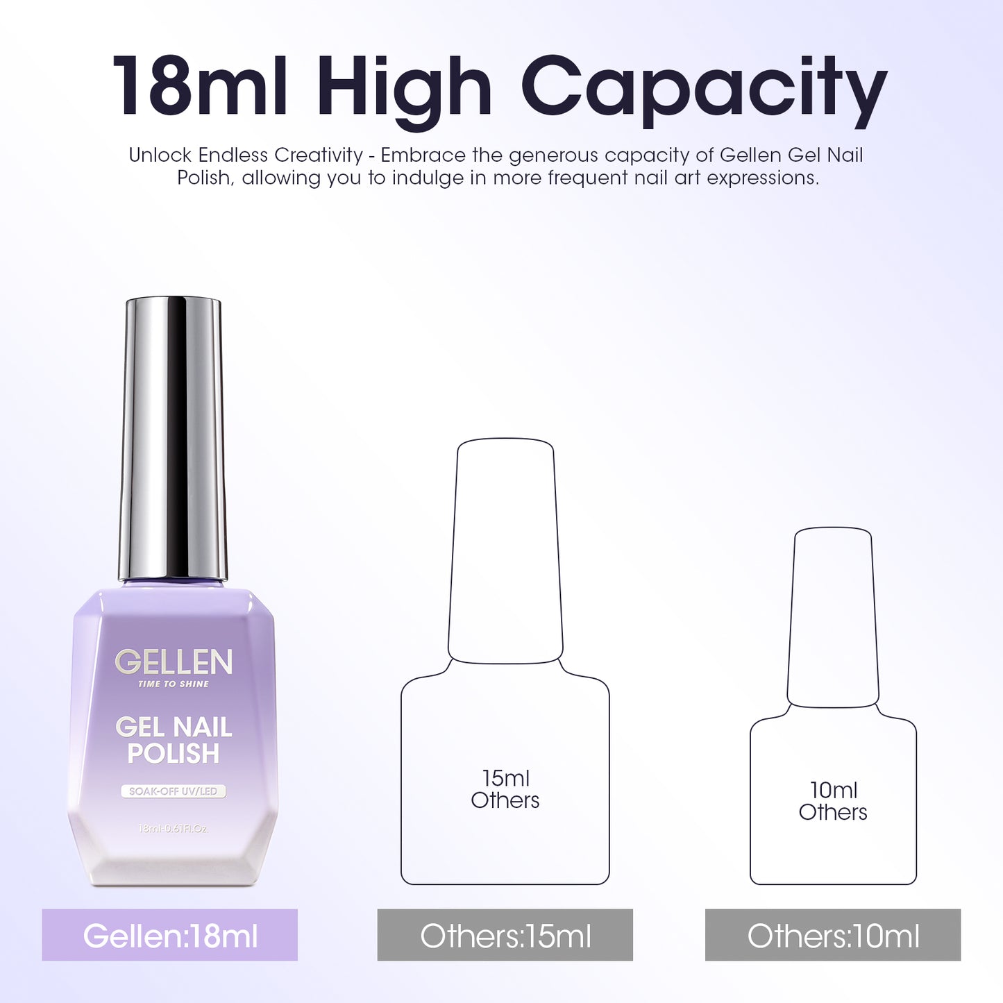 Gellen White Gel Nail Polish #108, 18ml