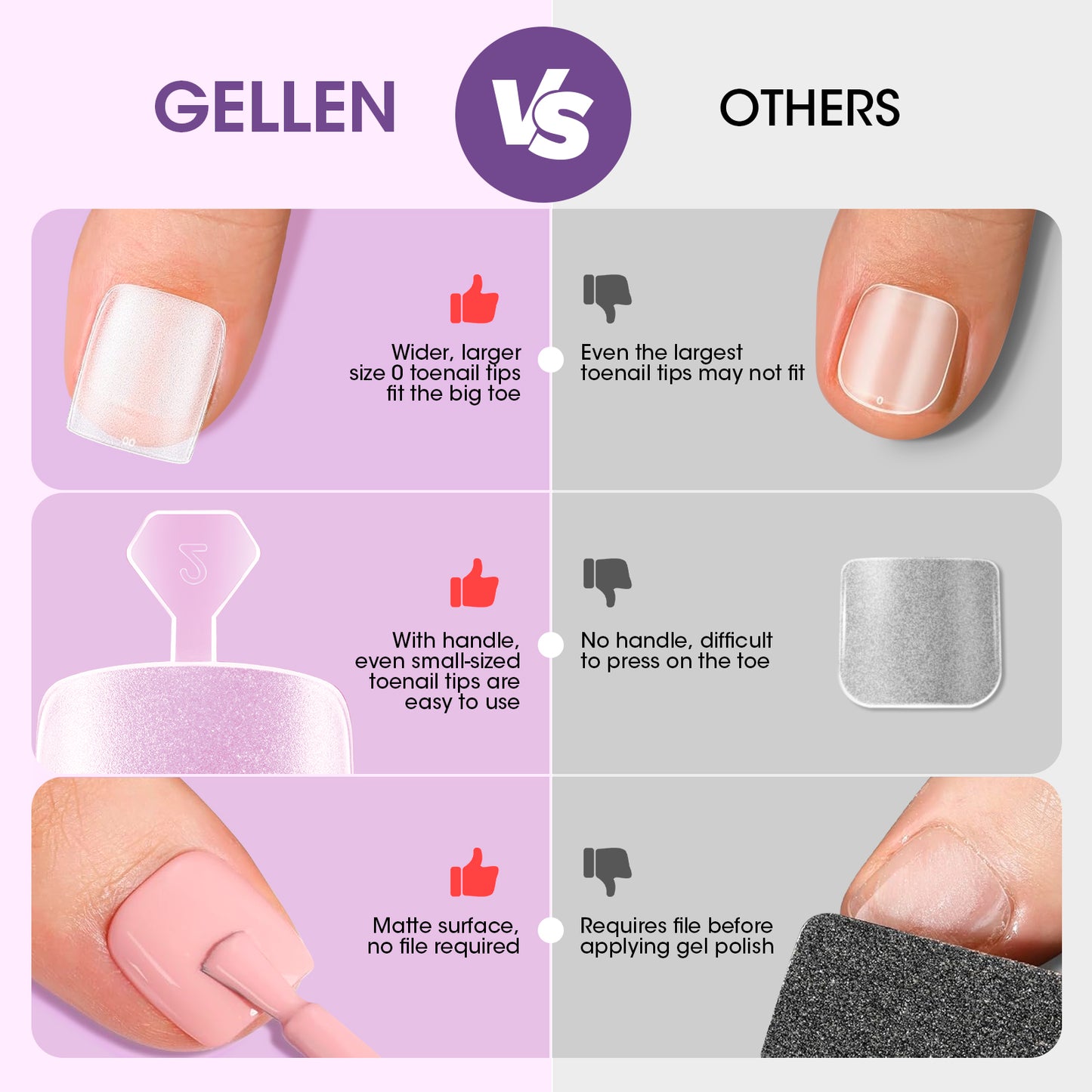 Gellen 300pcs Clear Toe Nail Tips
