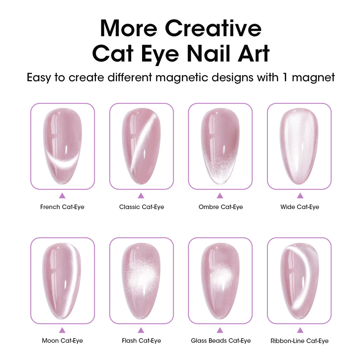 Gellen Cat Eye Magnet Double Head with 2 Balls