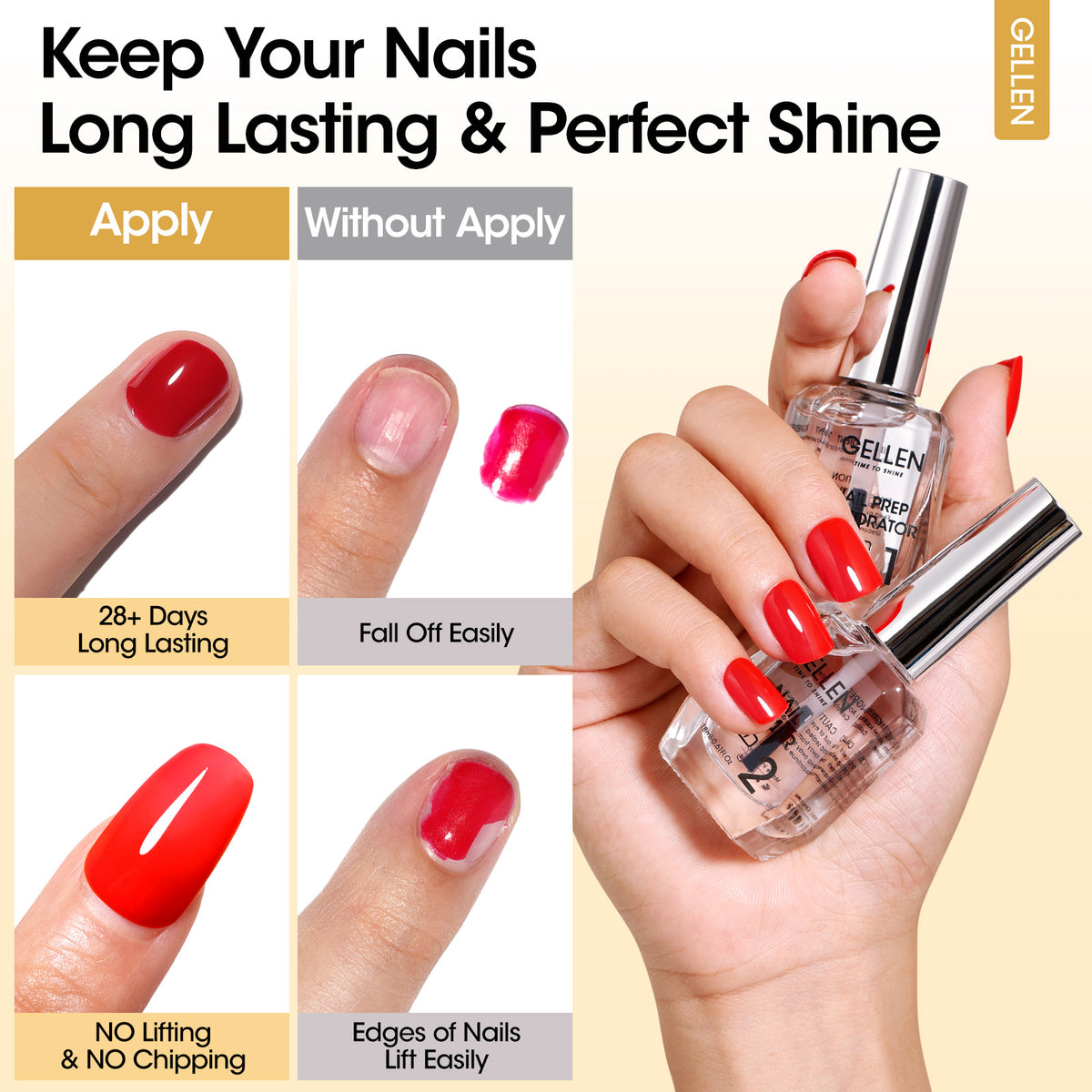 Gellen Nail Dehydrator, Primer, and Cuticle Oil 18ML - Hema-Free Acid-Free Nail Prep